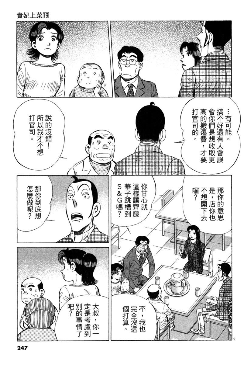 第19卷248