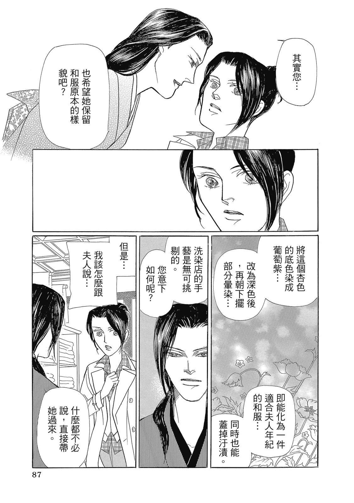 第1卷88
