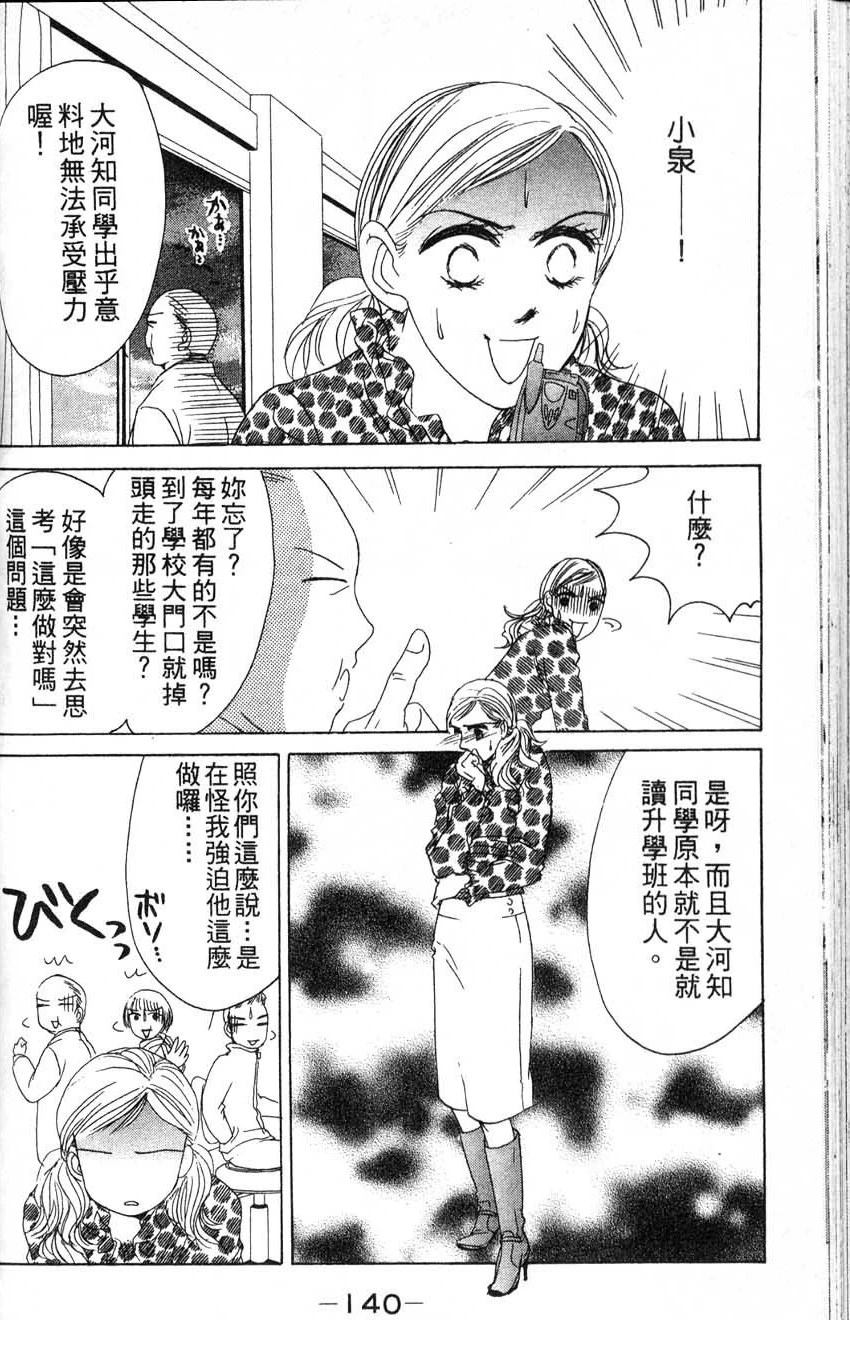 第2卷142