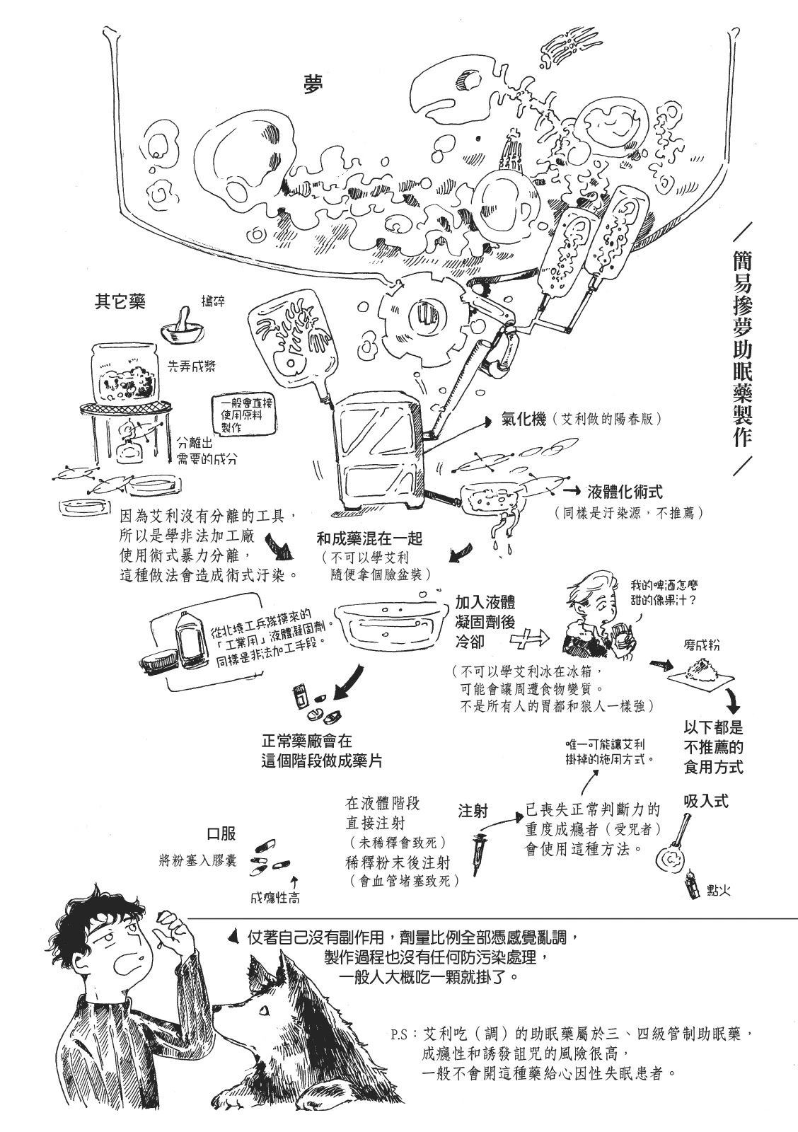 第2卷188