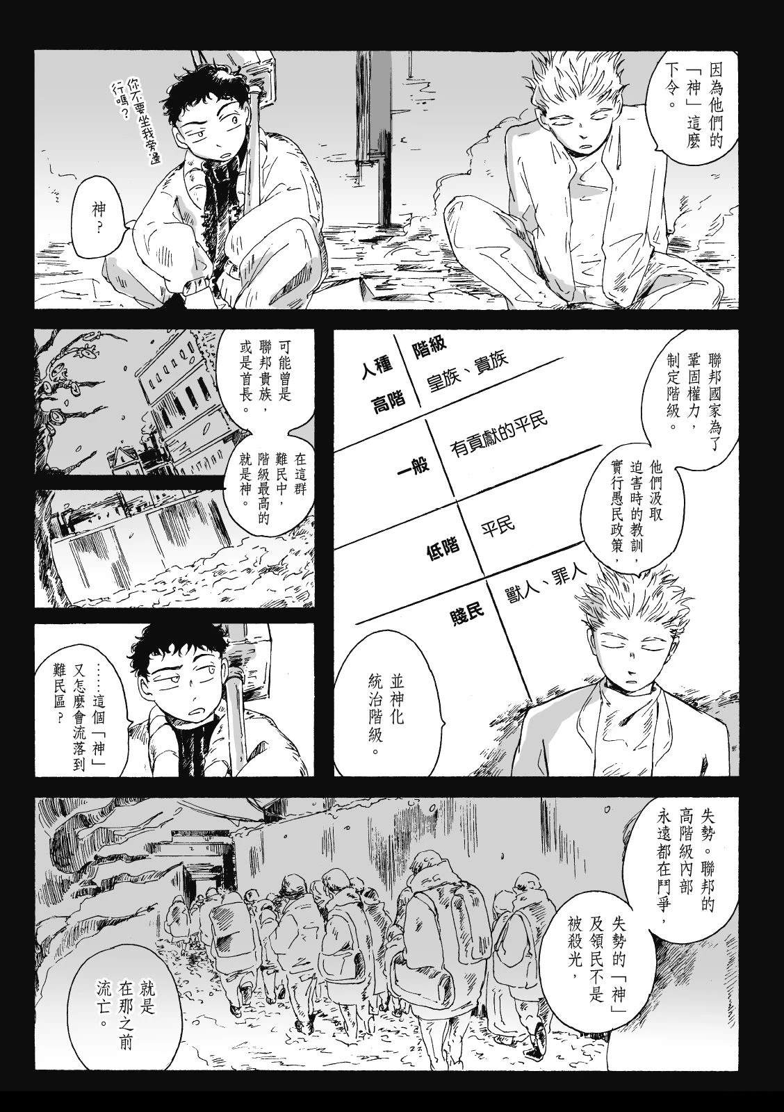 第3卷127