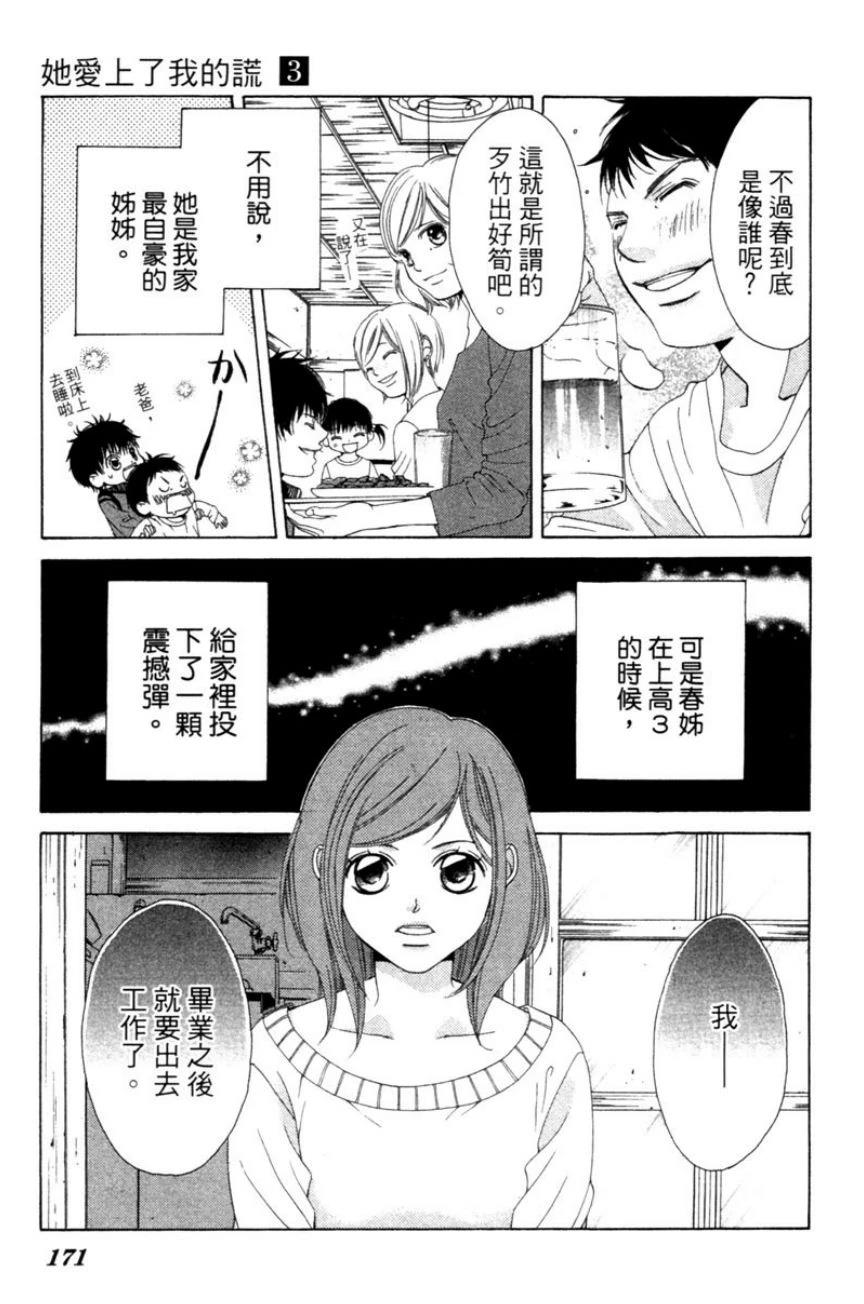 第3卷170