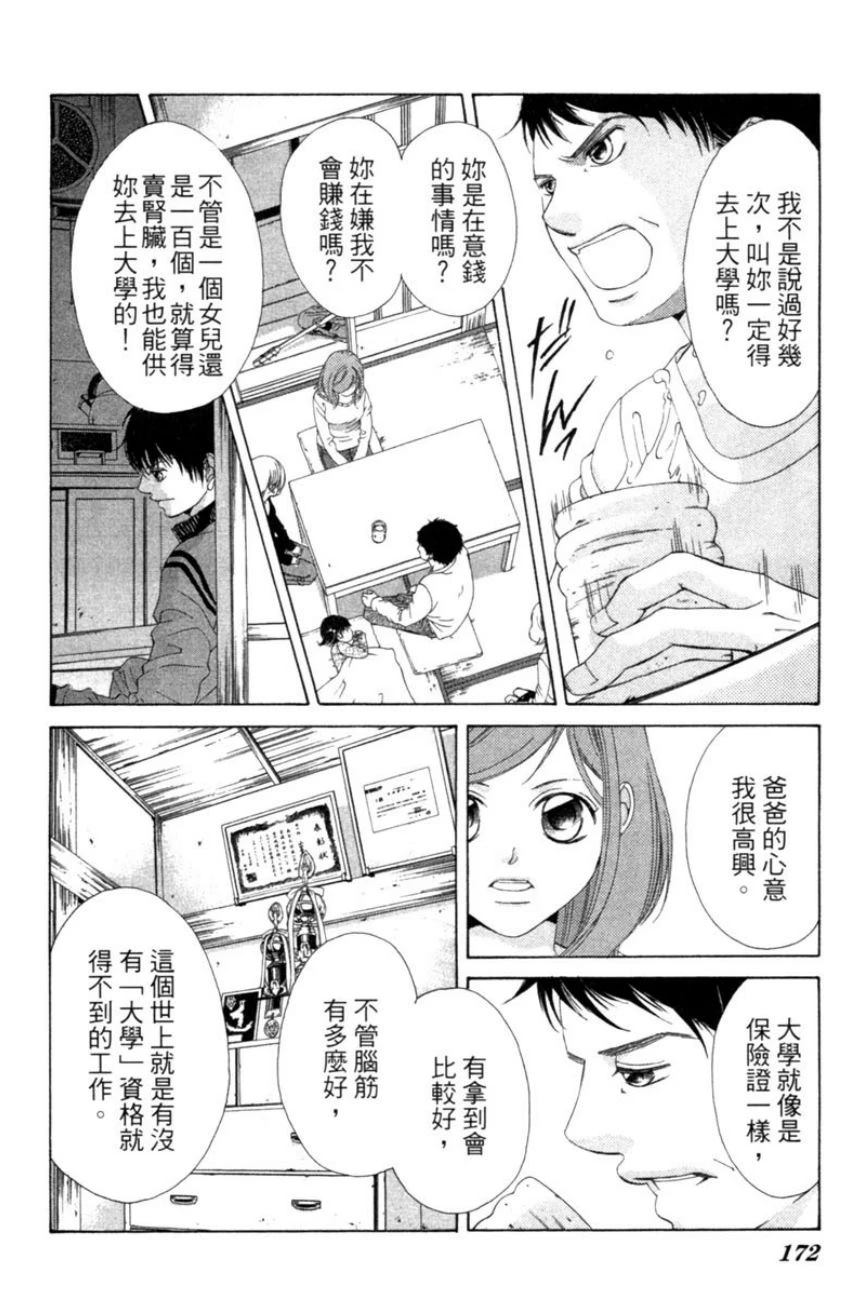 第3卷171