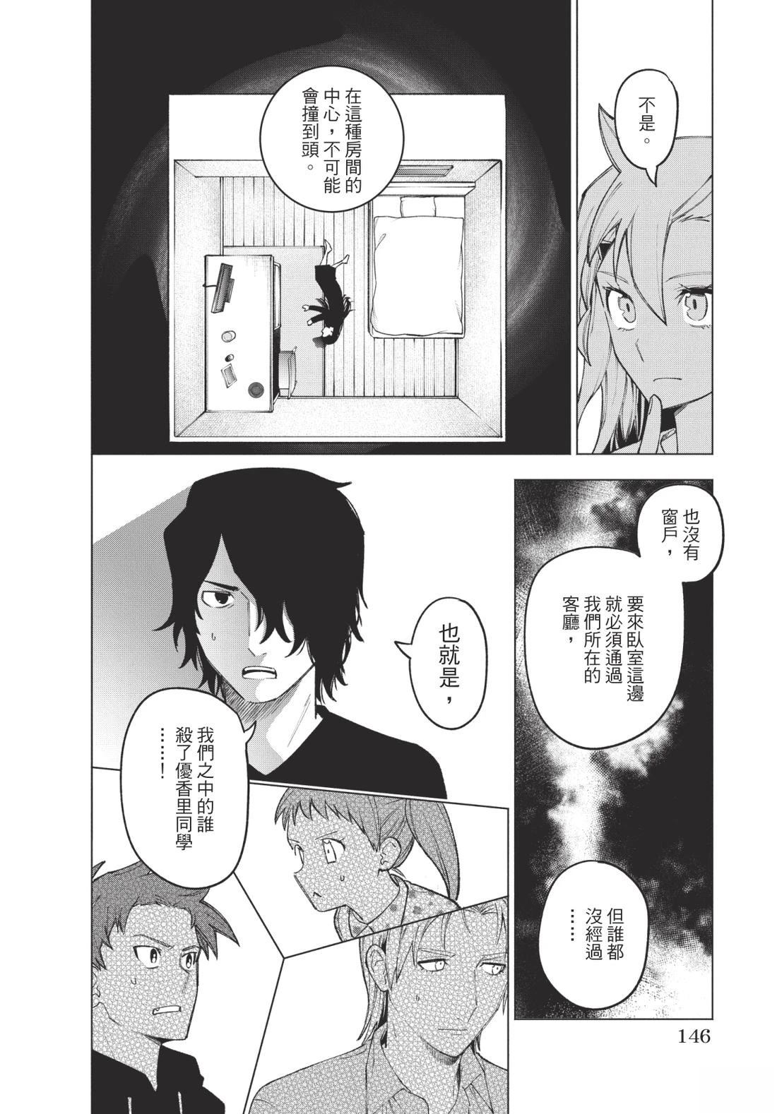 第1卷147