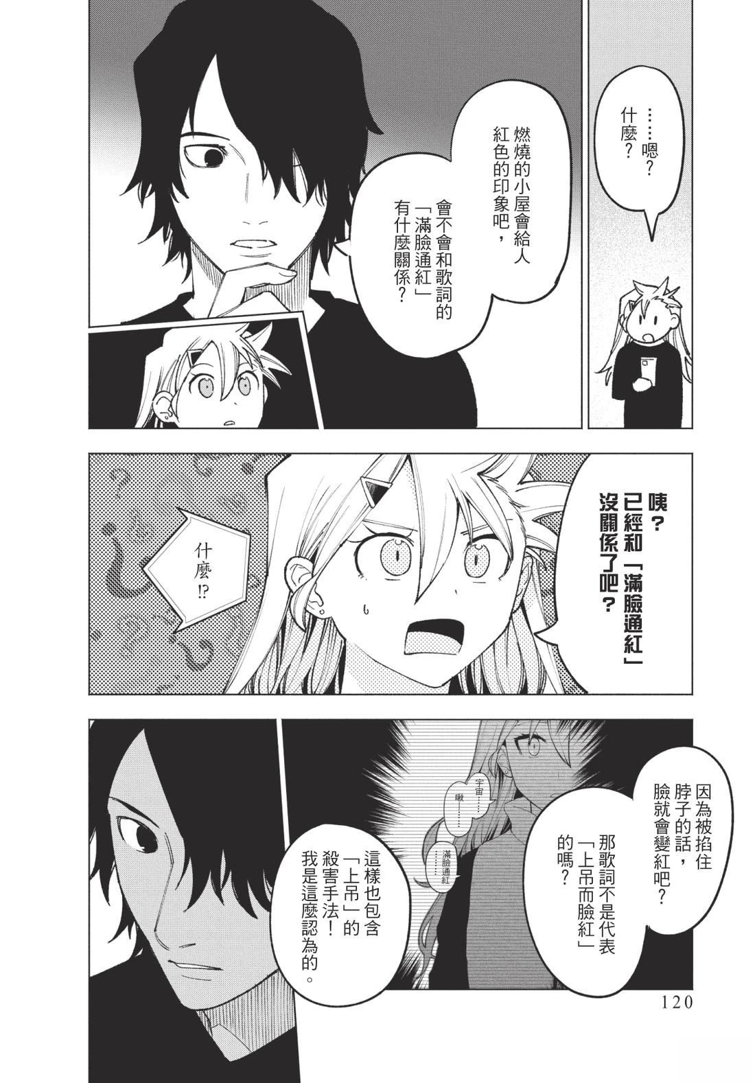 第2卷121