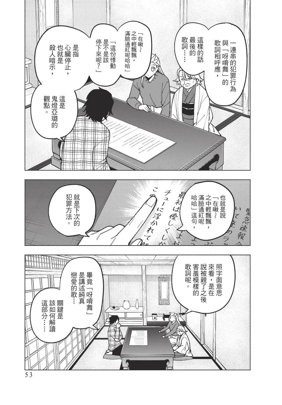 第2卷54