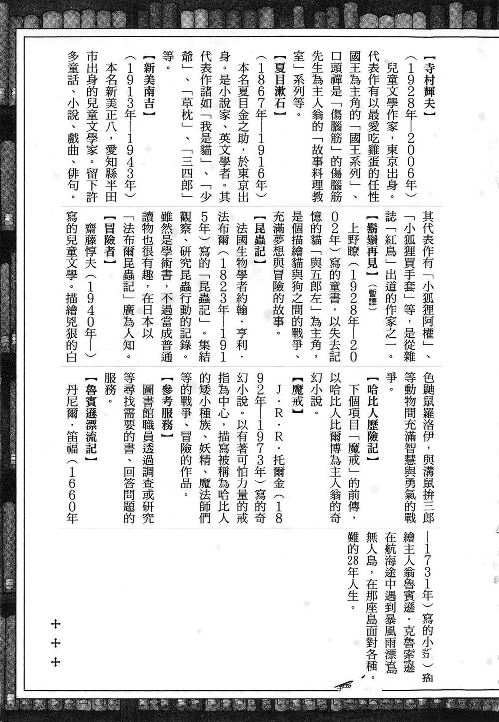 第1卷193