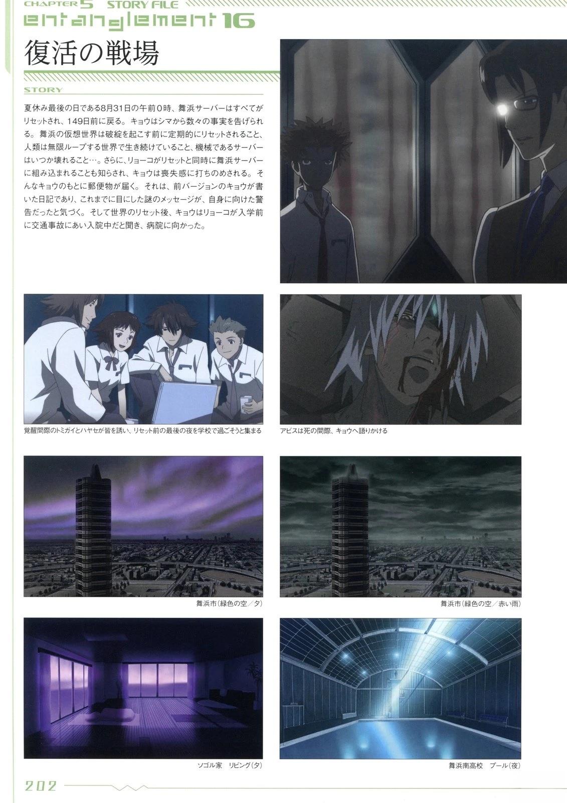 画集201