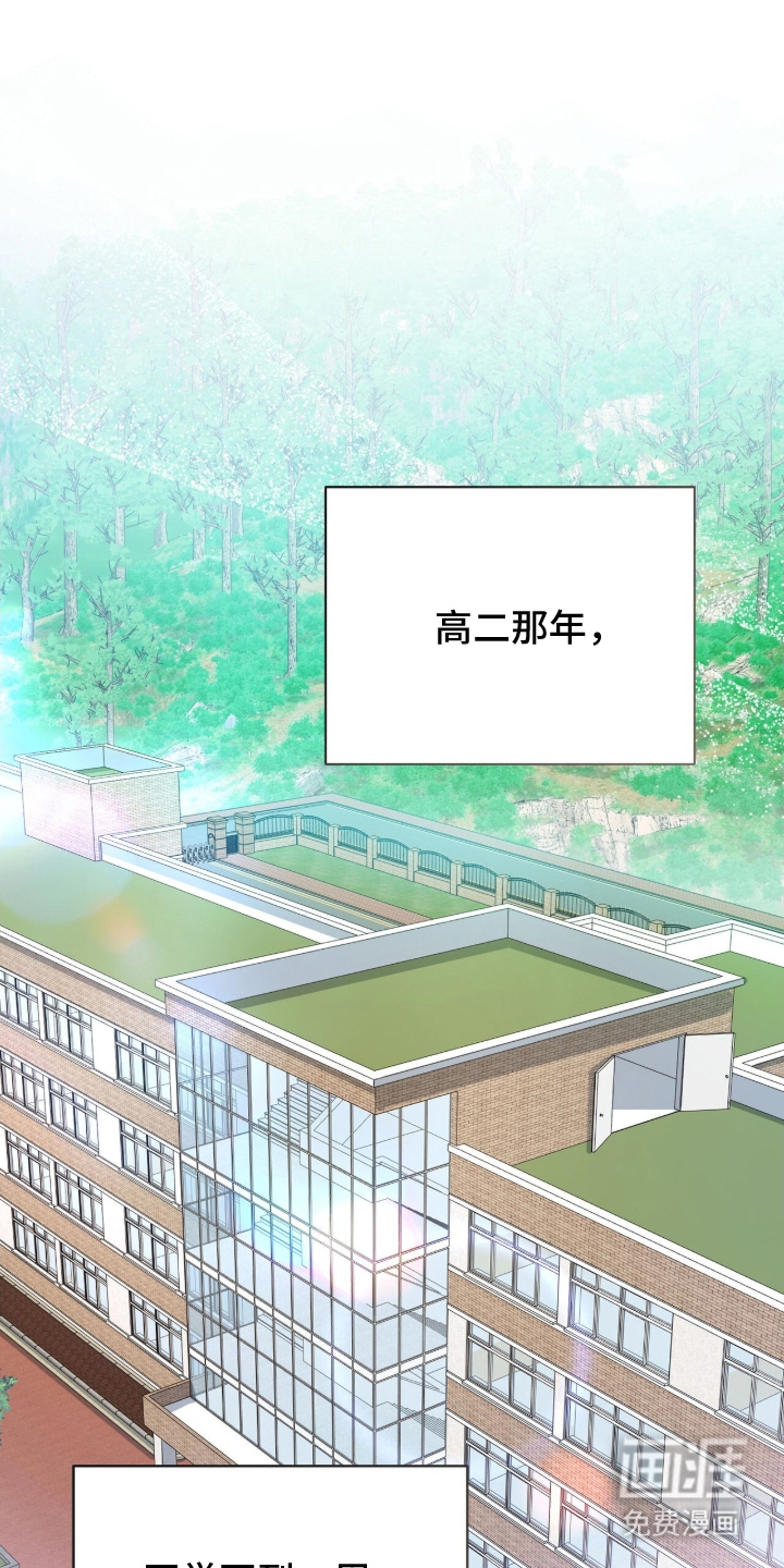 第1话0