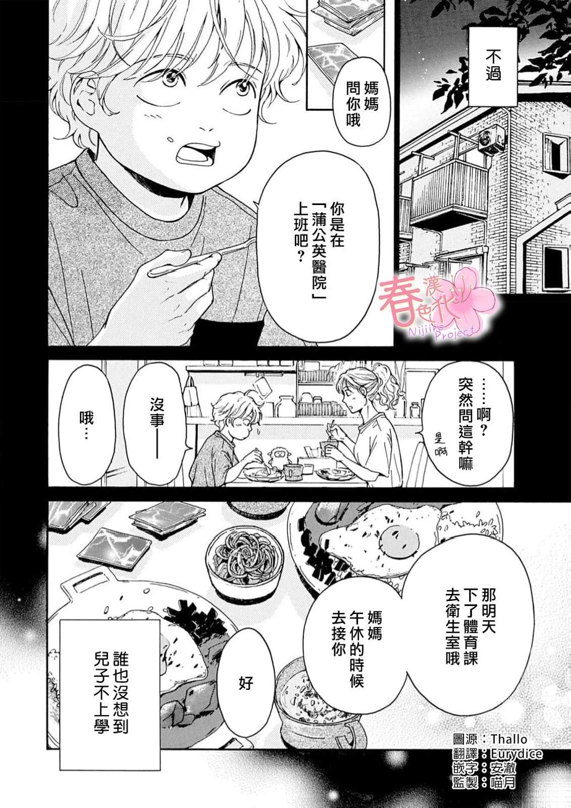 第2话2