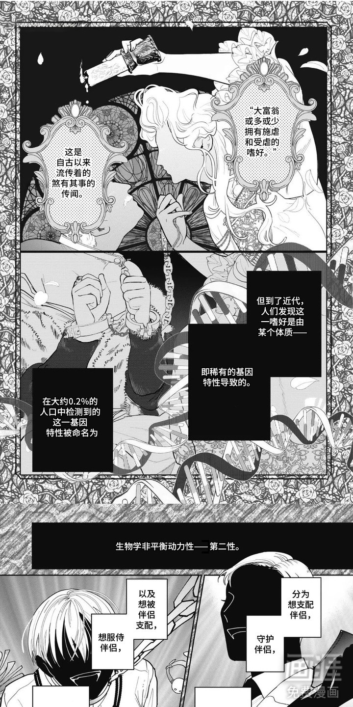 第1话0