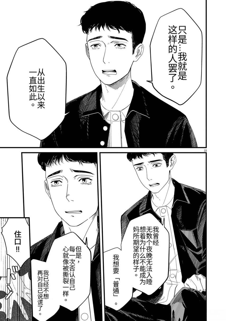 短篇32