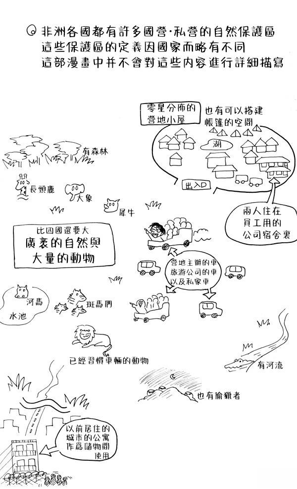第3天6