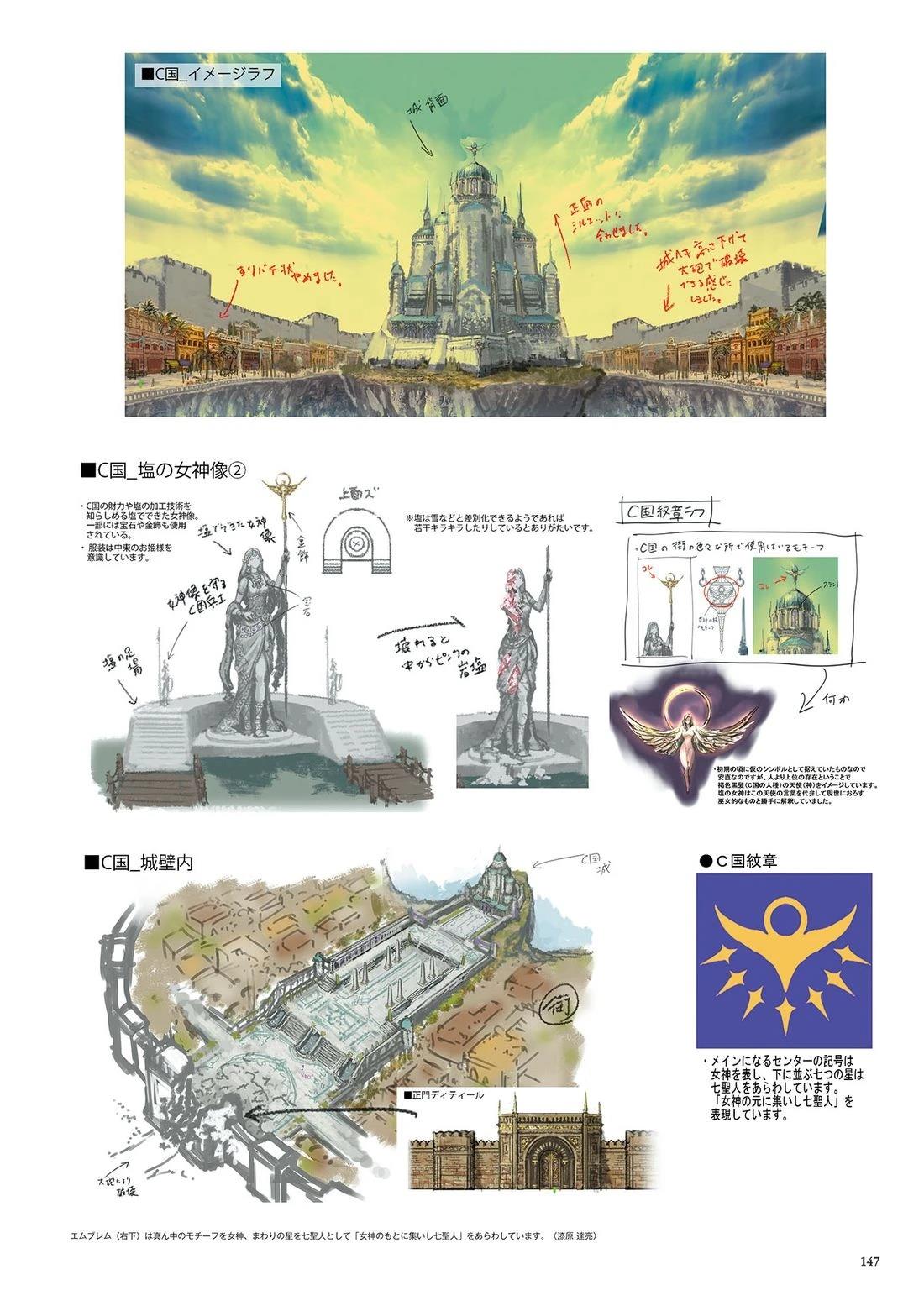 画集148