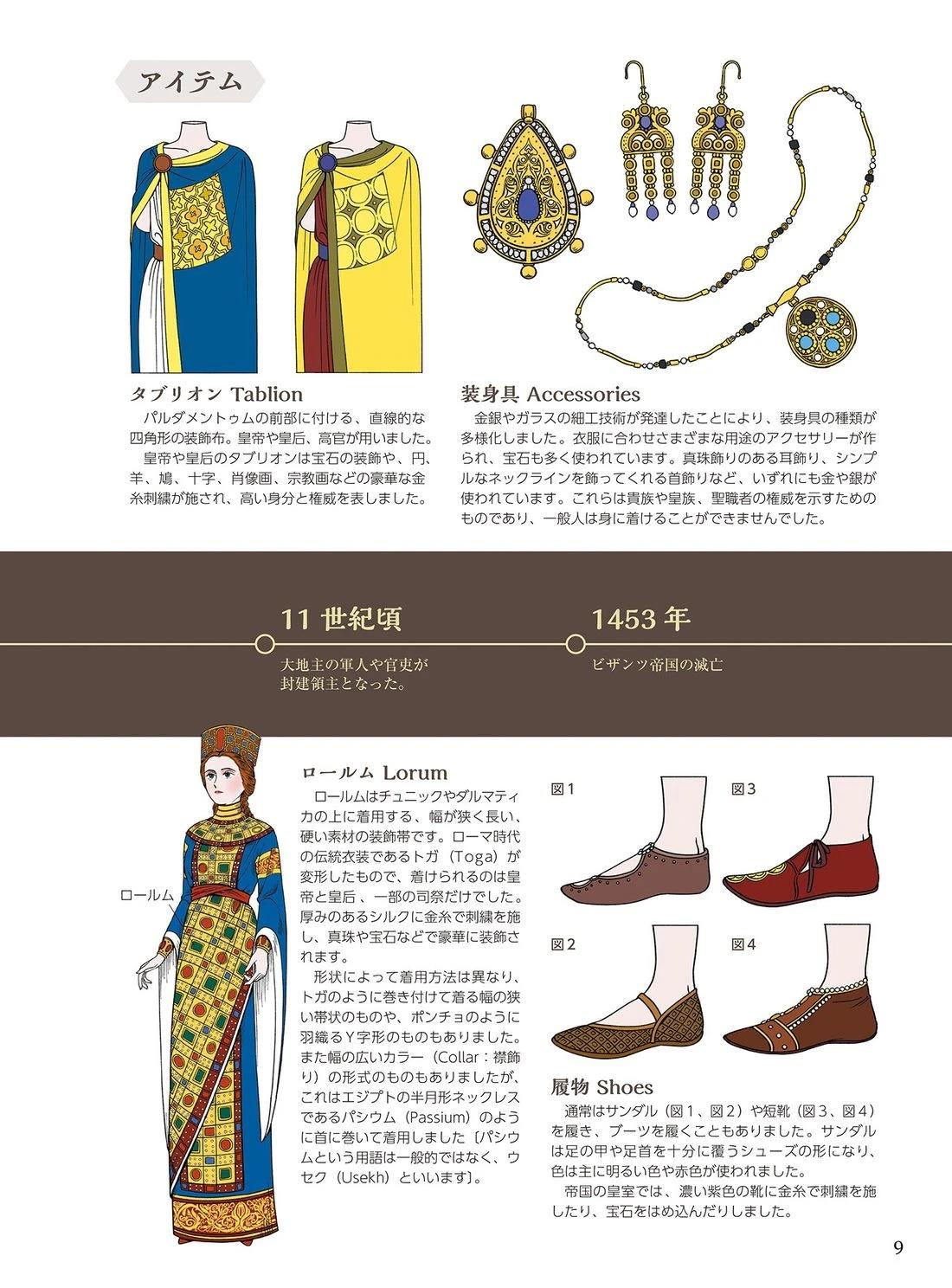 画集10