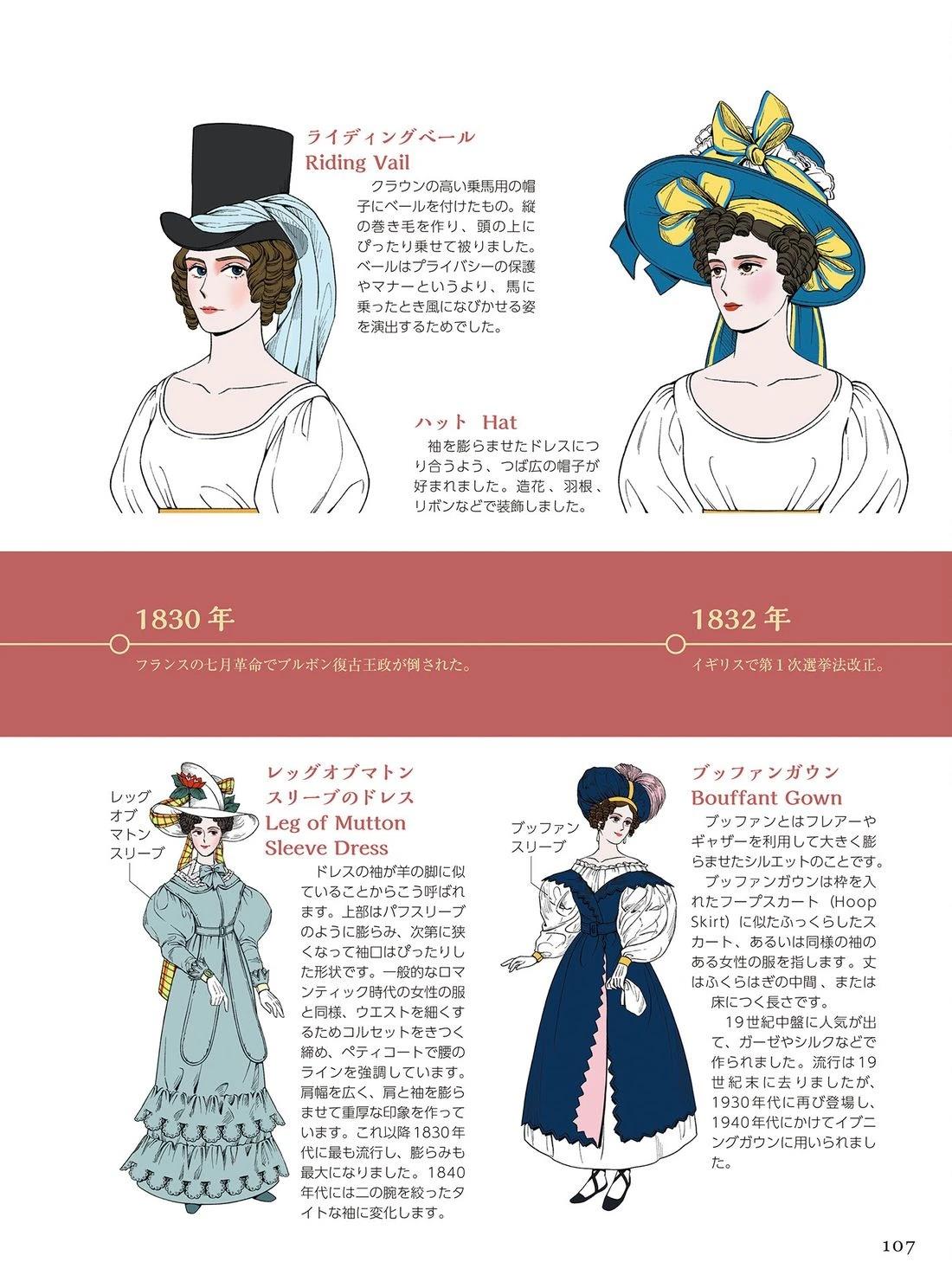 画集108
