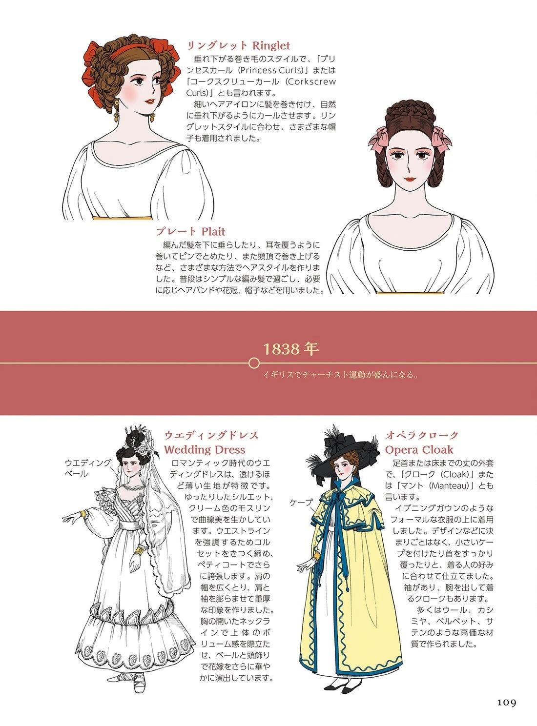 画集110
