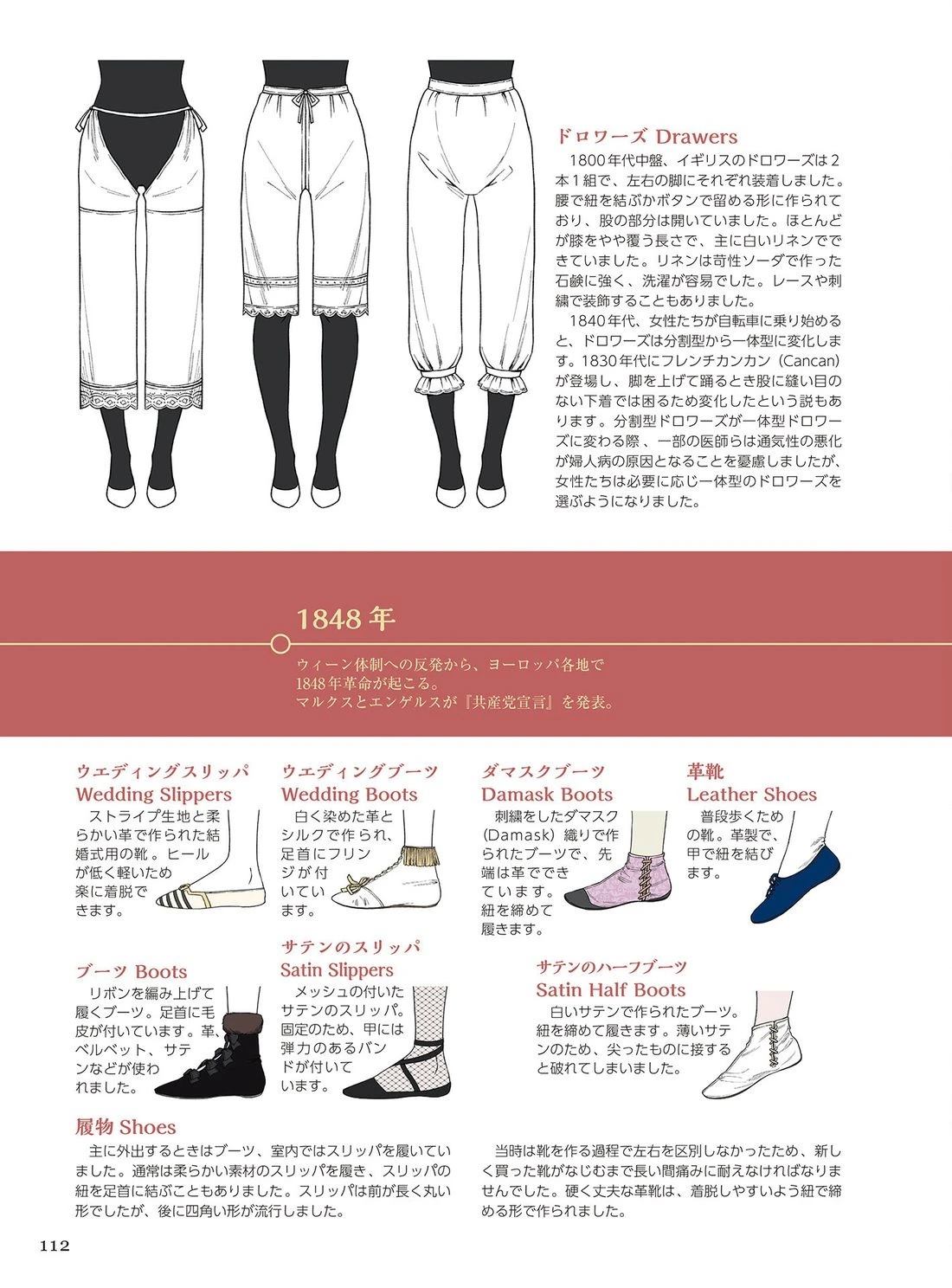 画集113