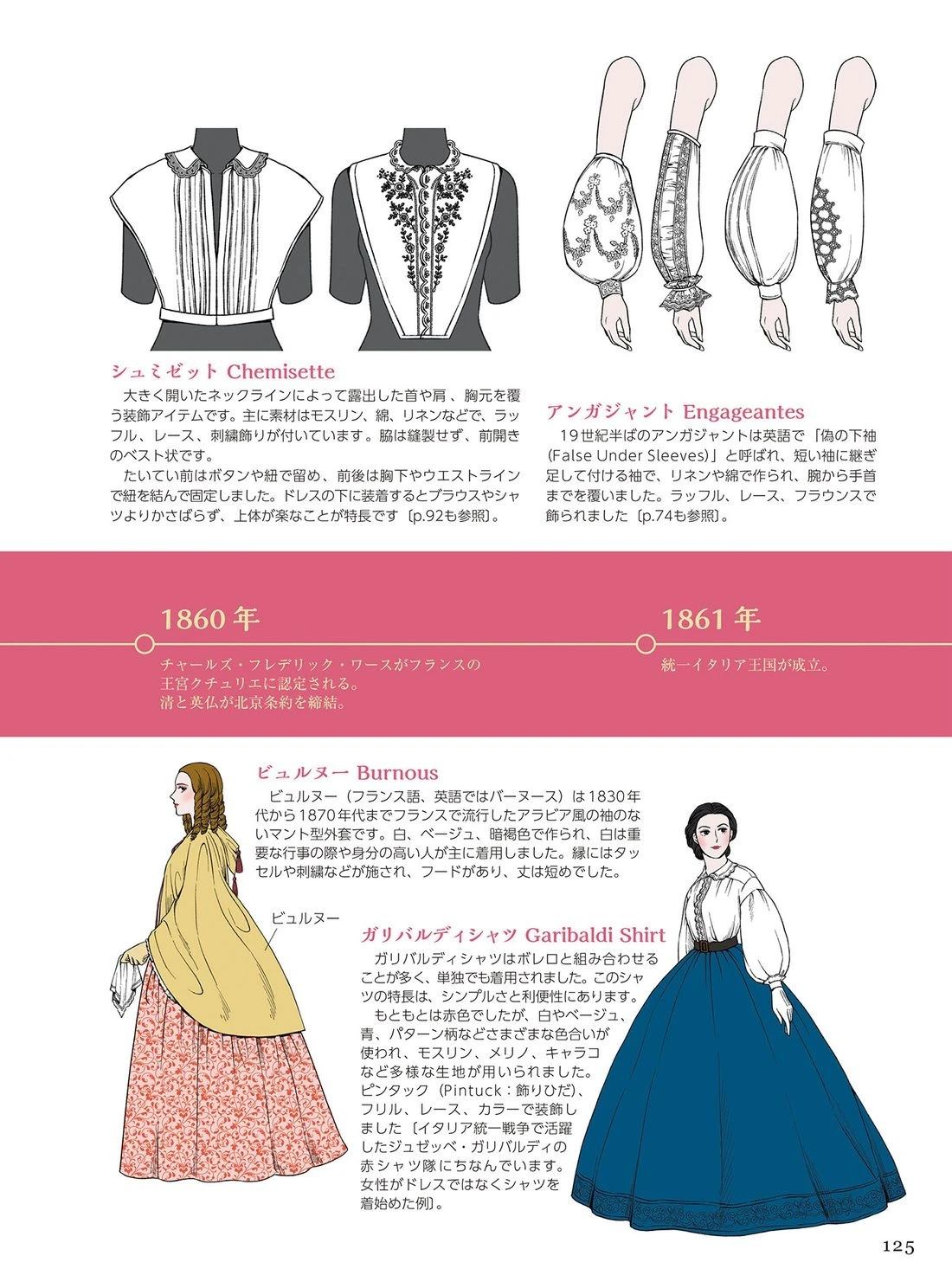 画集126