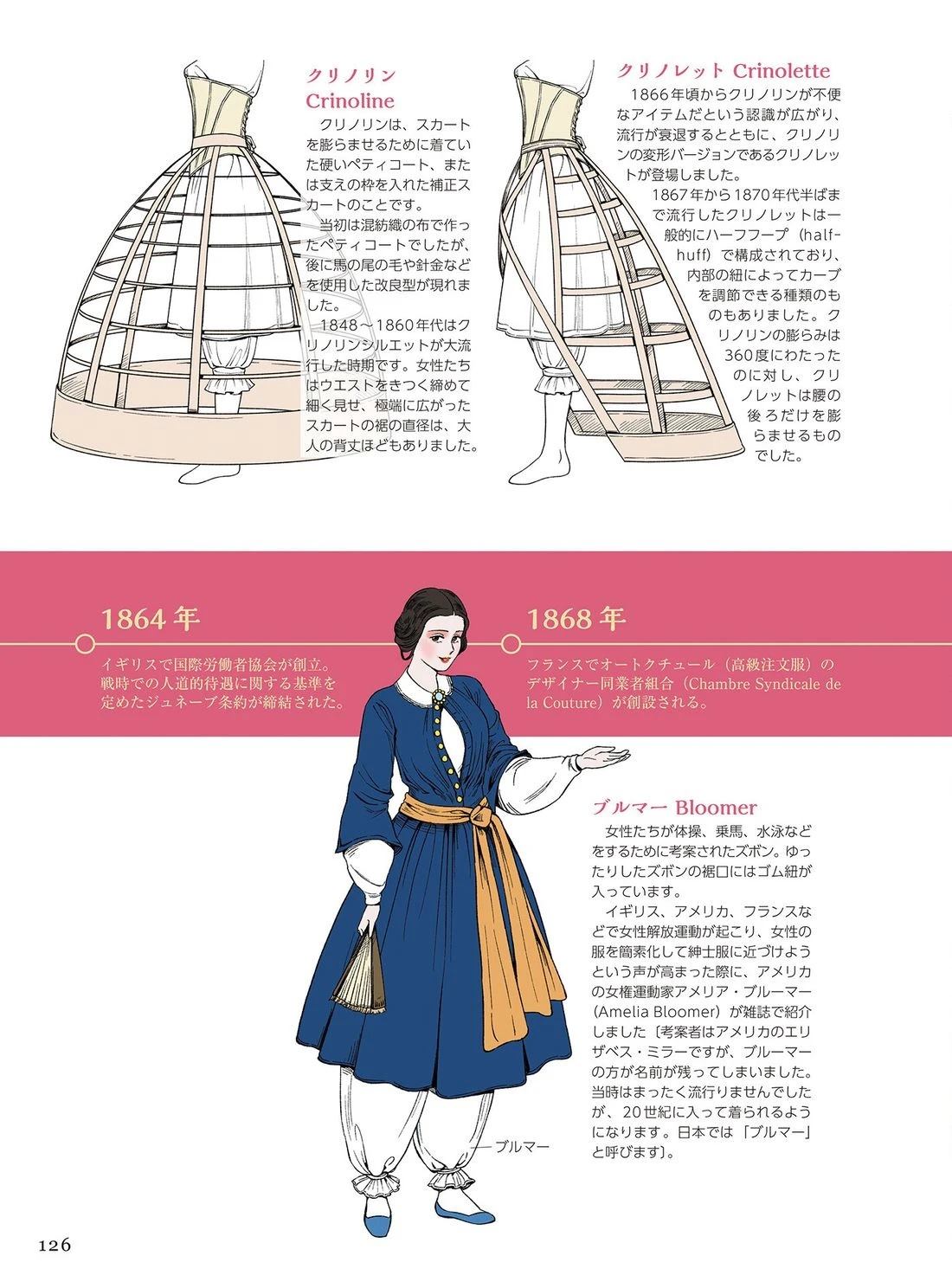 画集127
