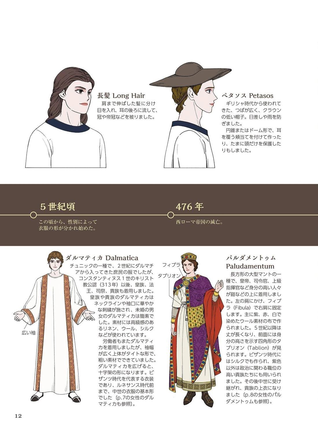 画集13