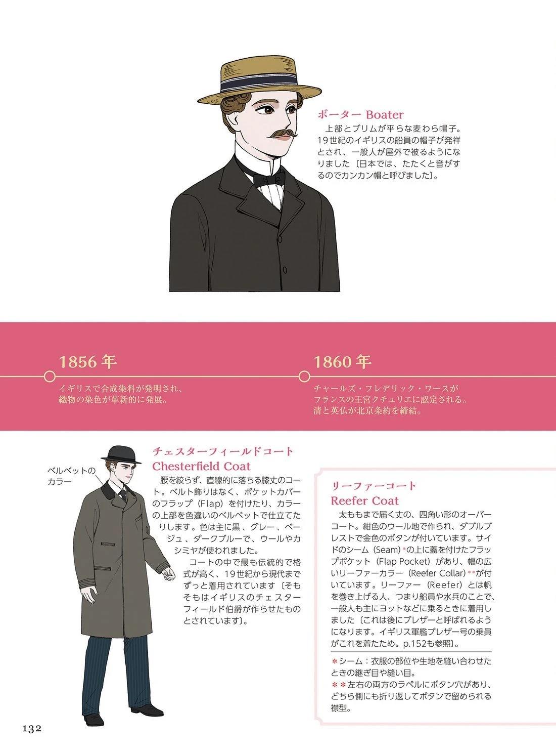 画集133