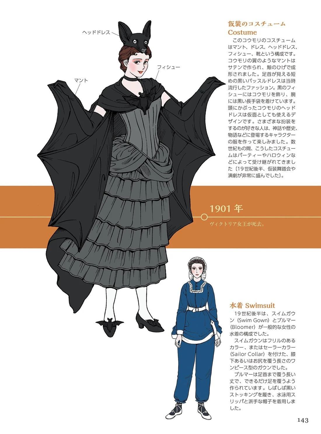 画集144