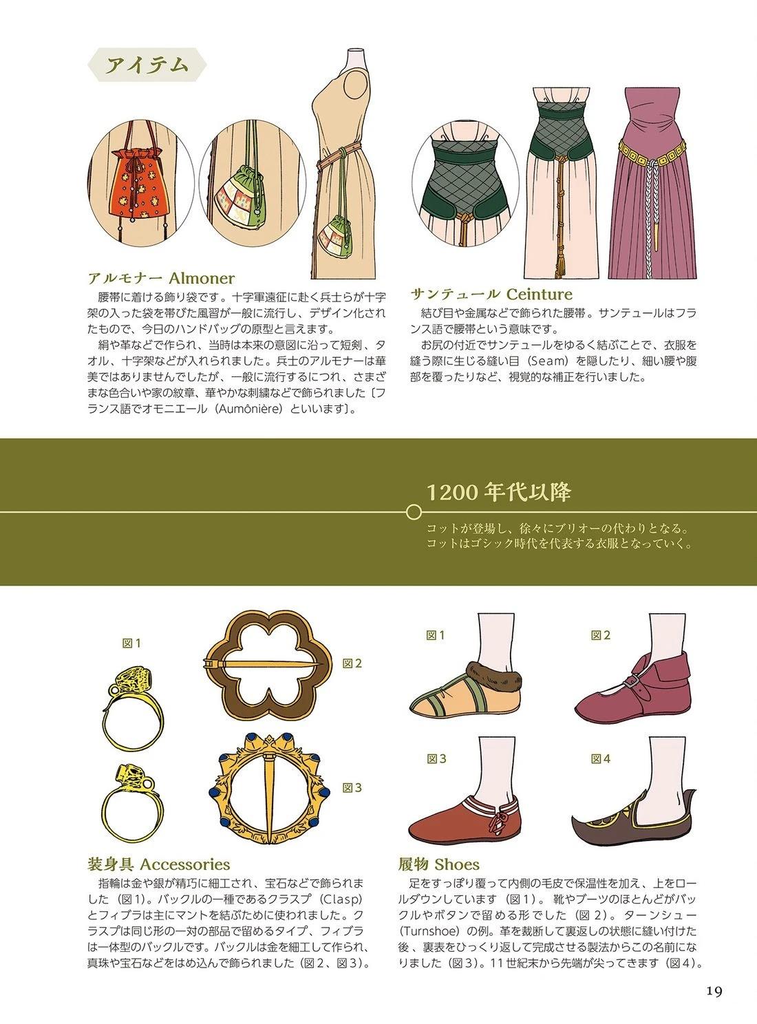 画集20
