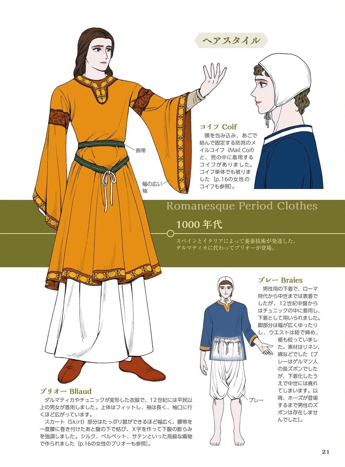 画集22