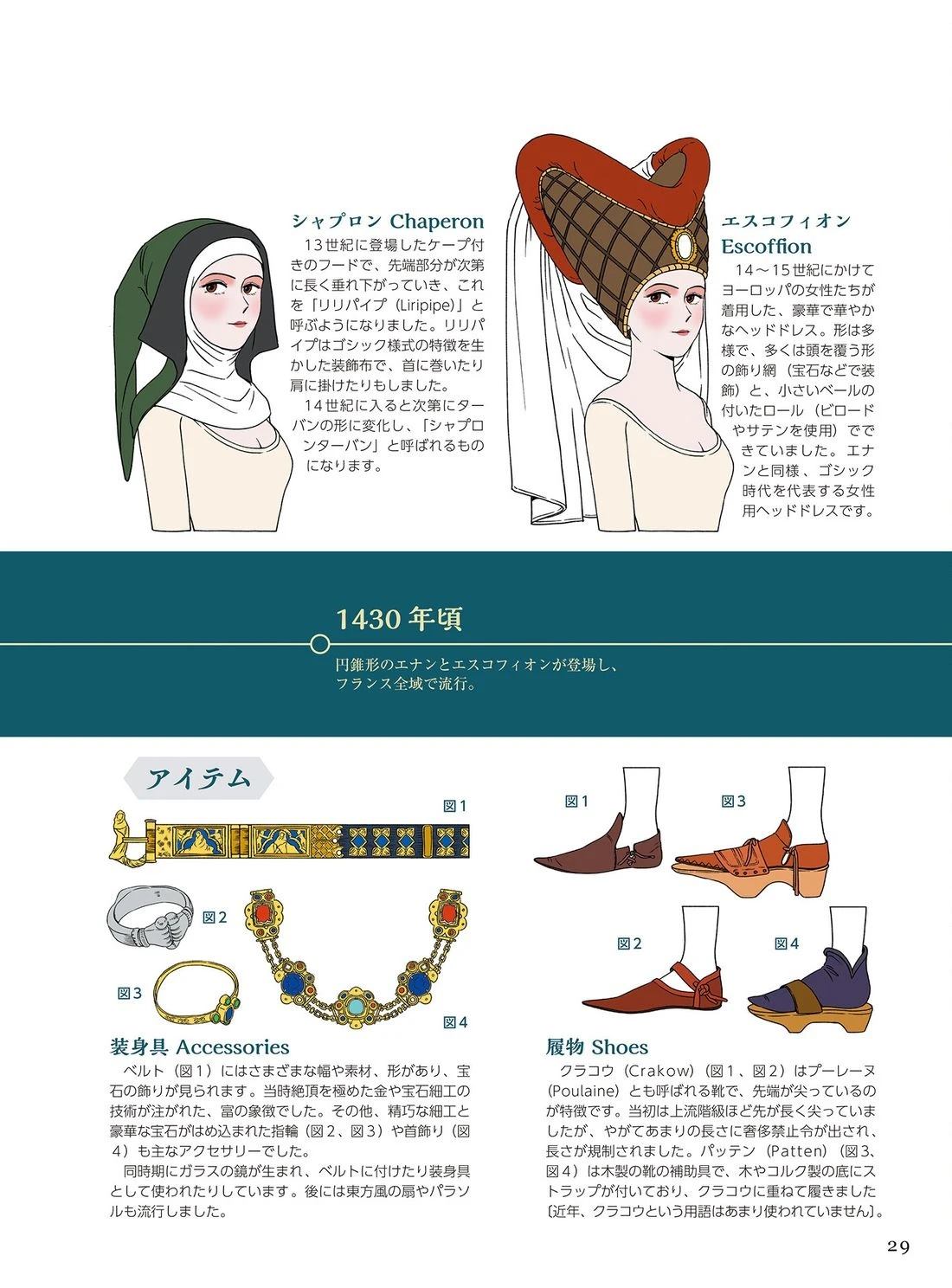 画集30