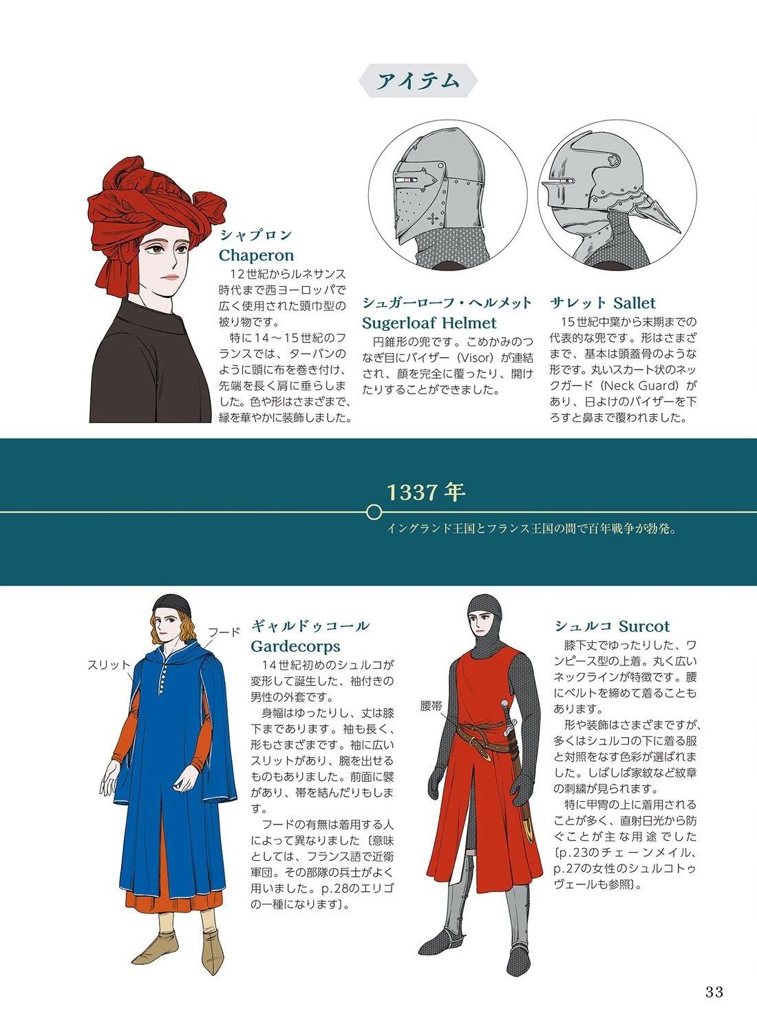 画集34