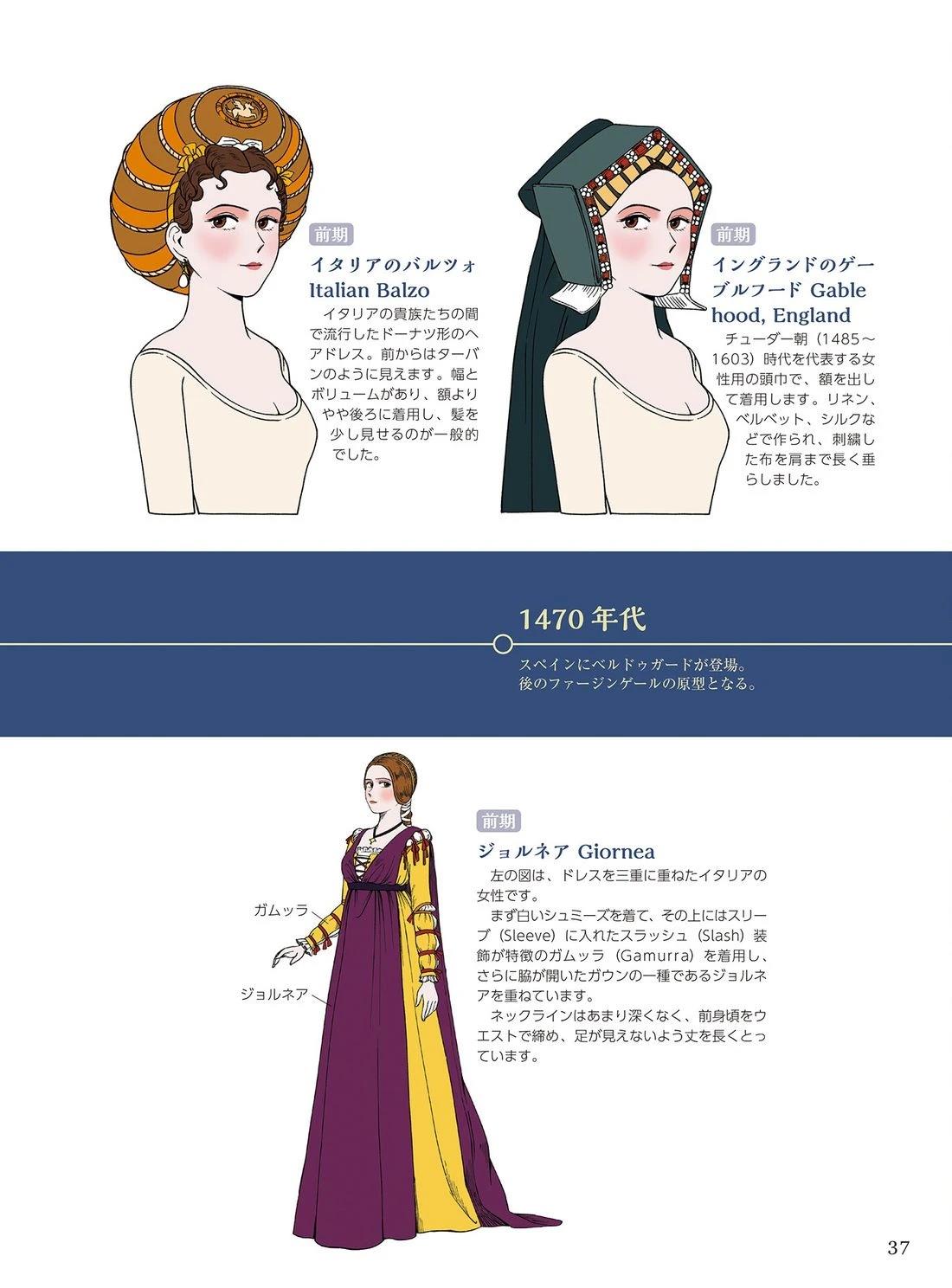 画集38