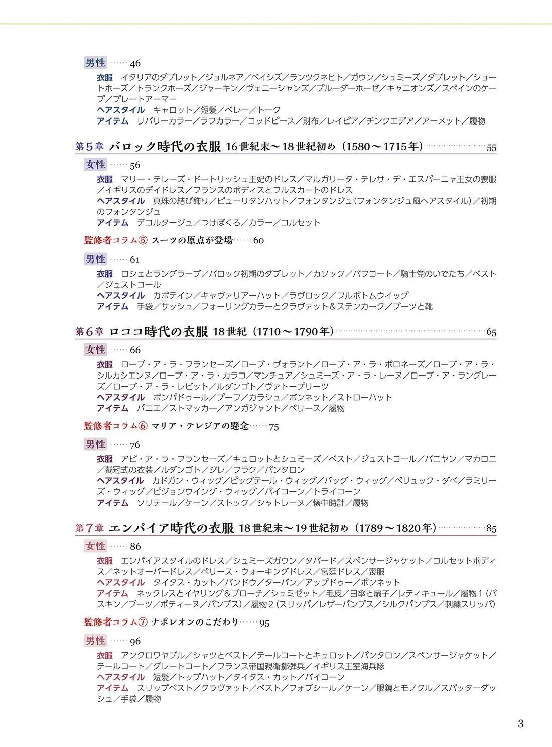 画集4