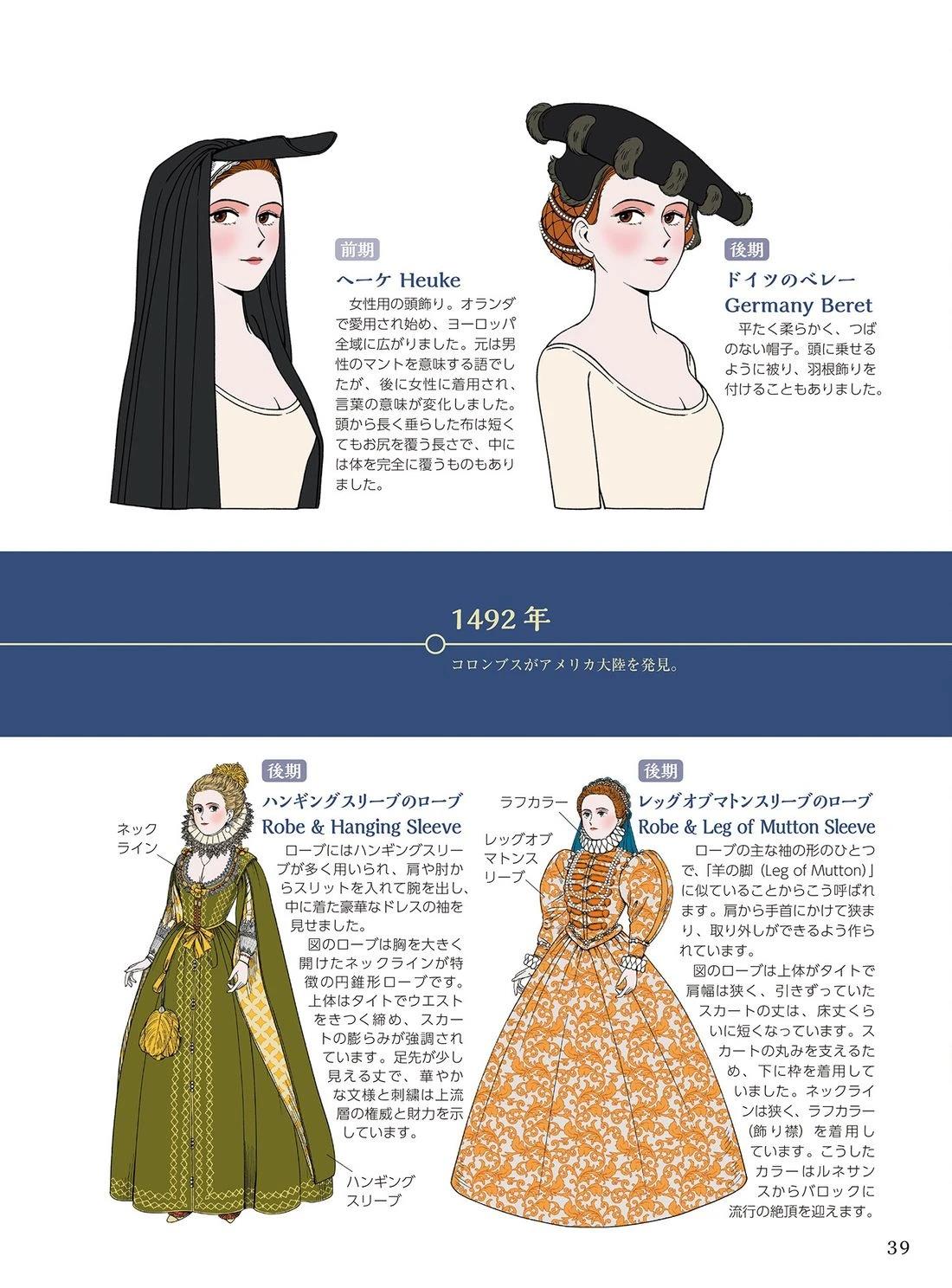 画集40