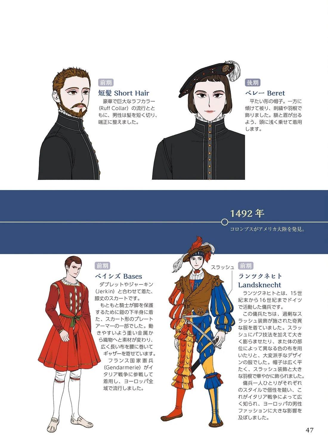 画集48