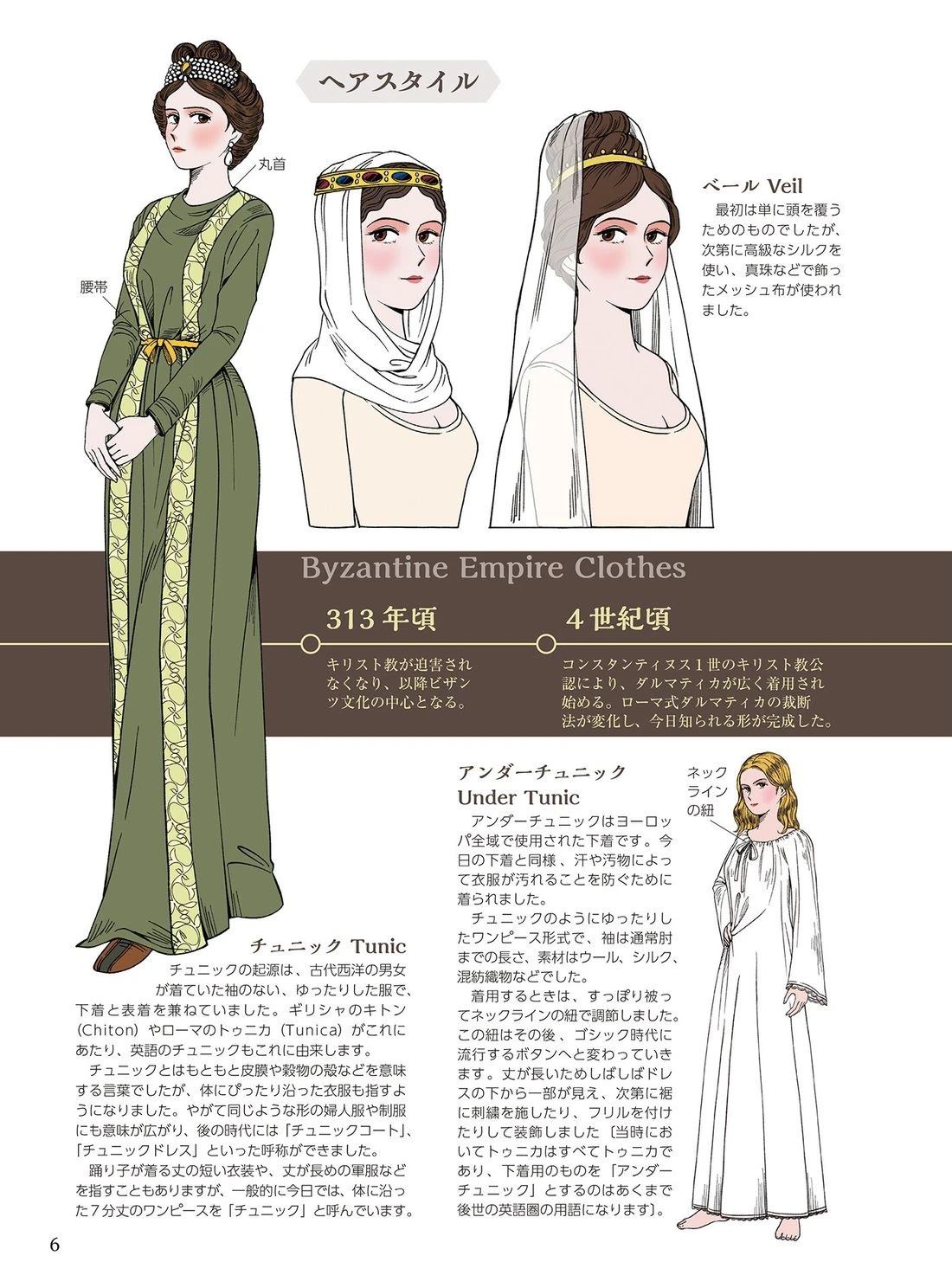 画集7