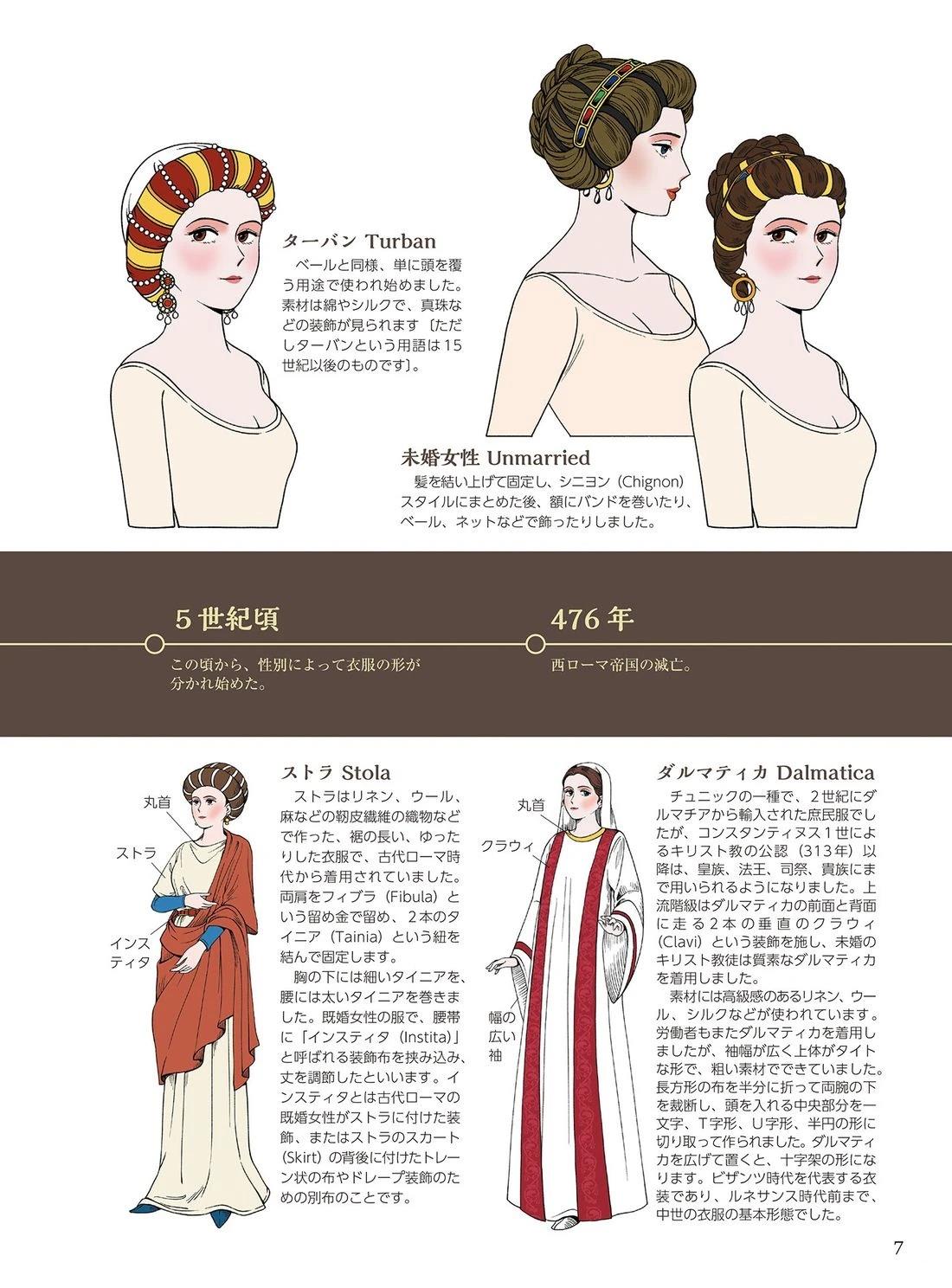 画集8