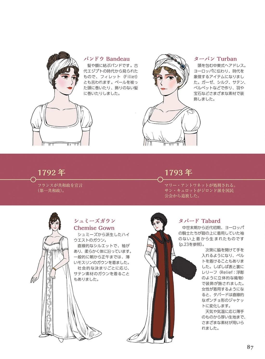 画集88