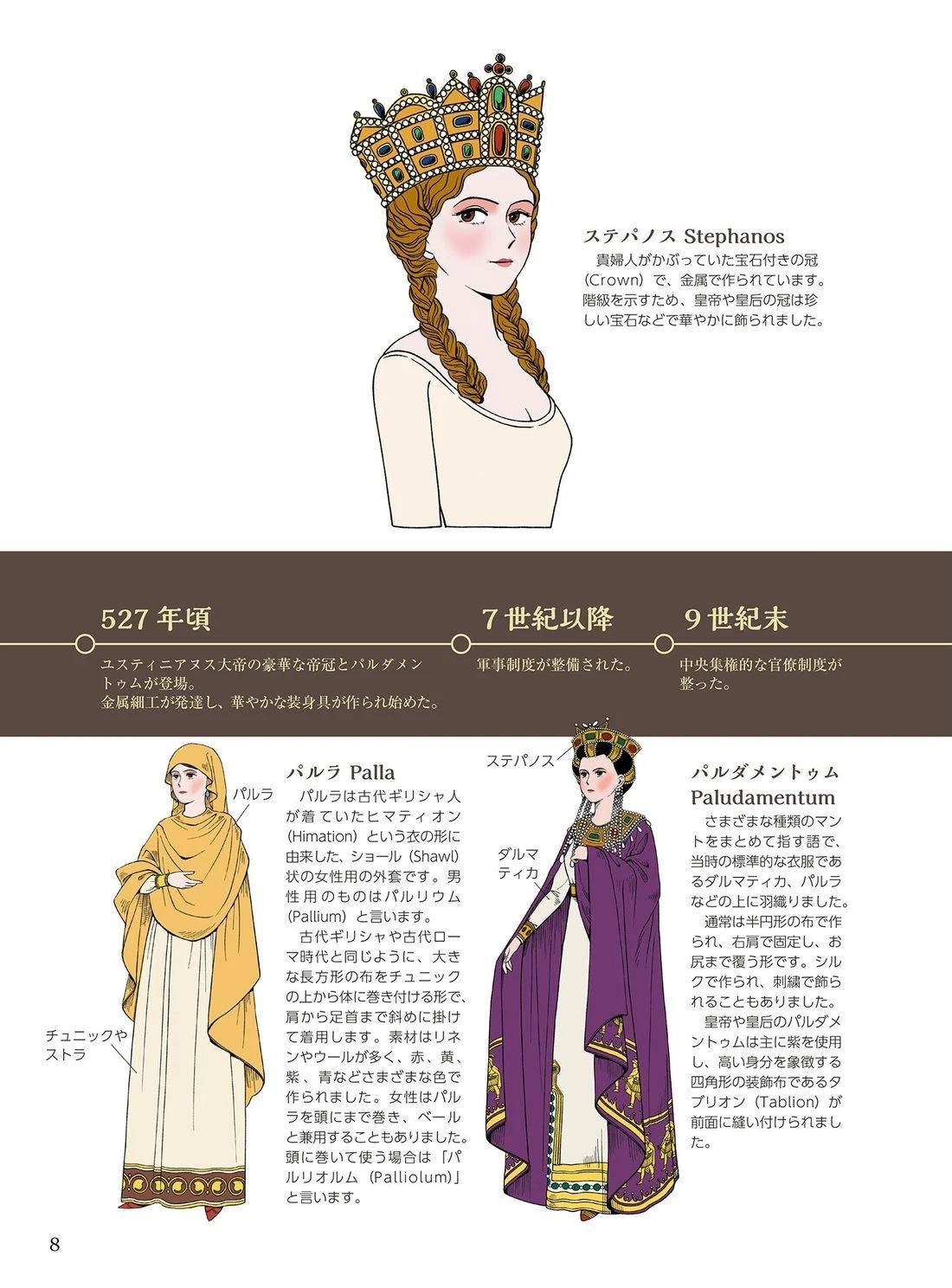 画集9