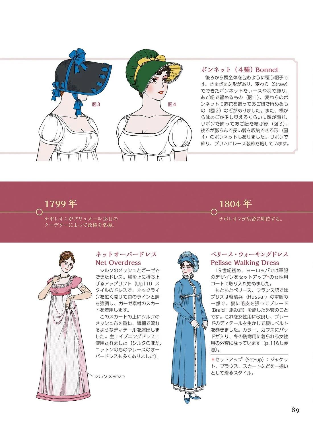 画集90