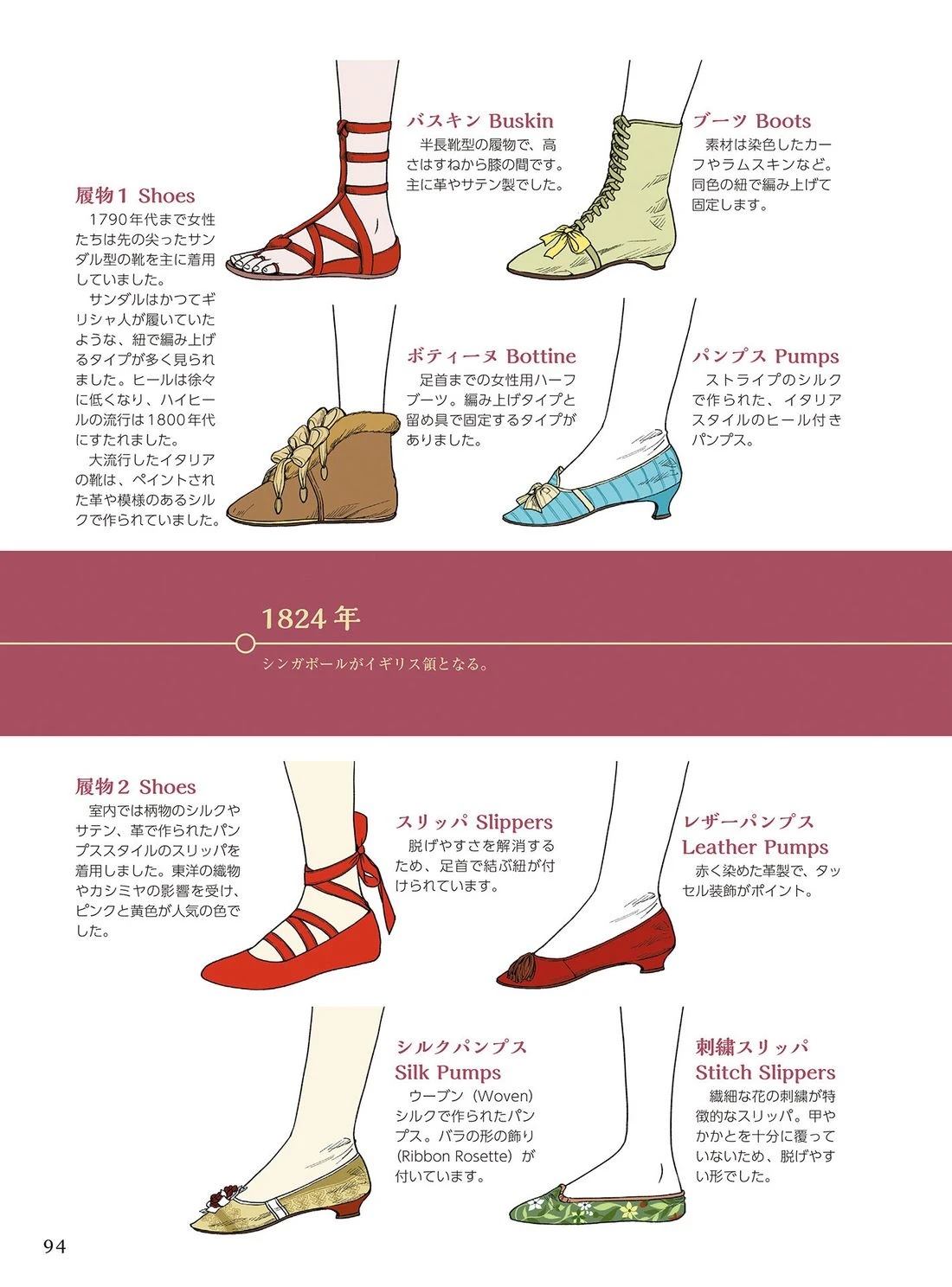 画集95