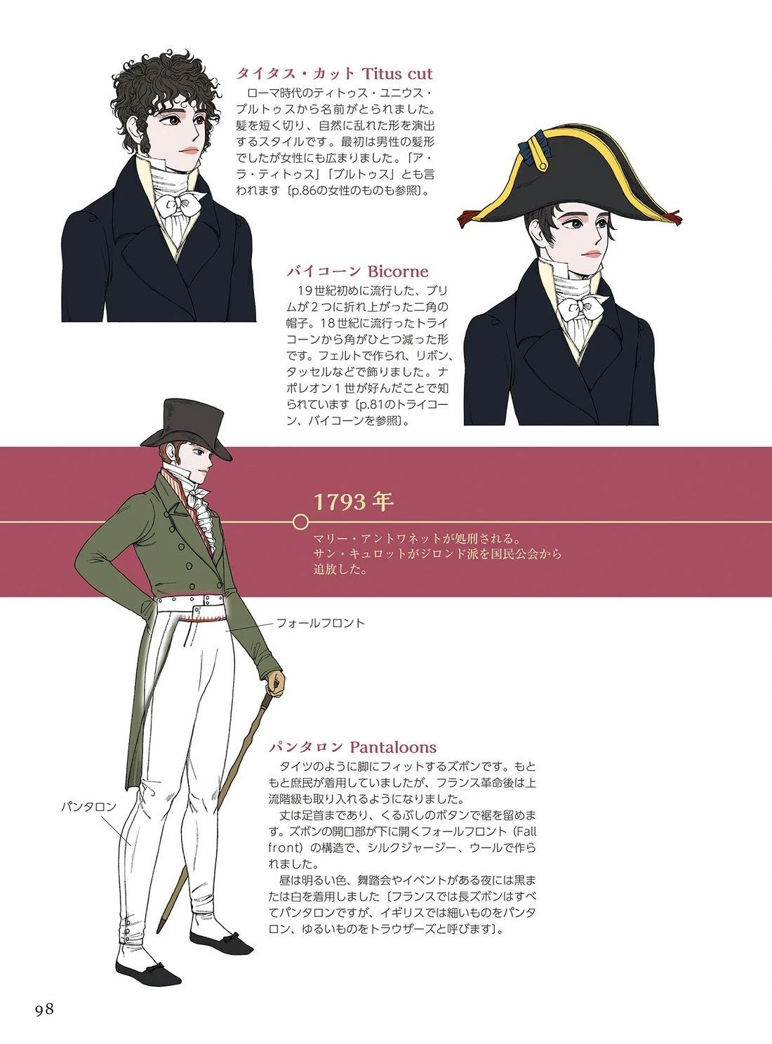 画集99