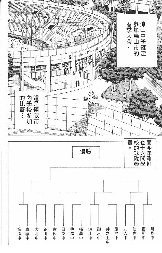 第15卷29