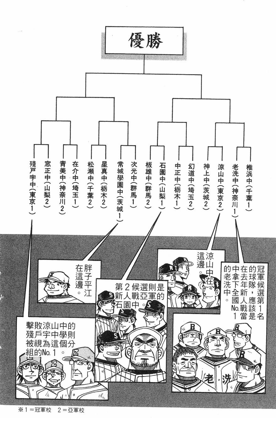 第28卷109