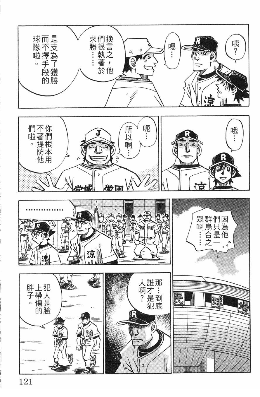 第28卷120