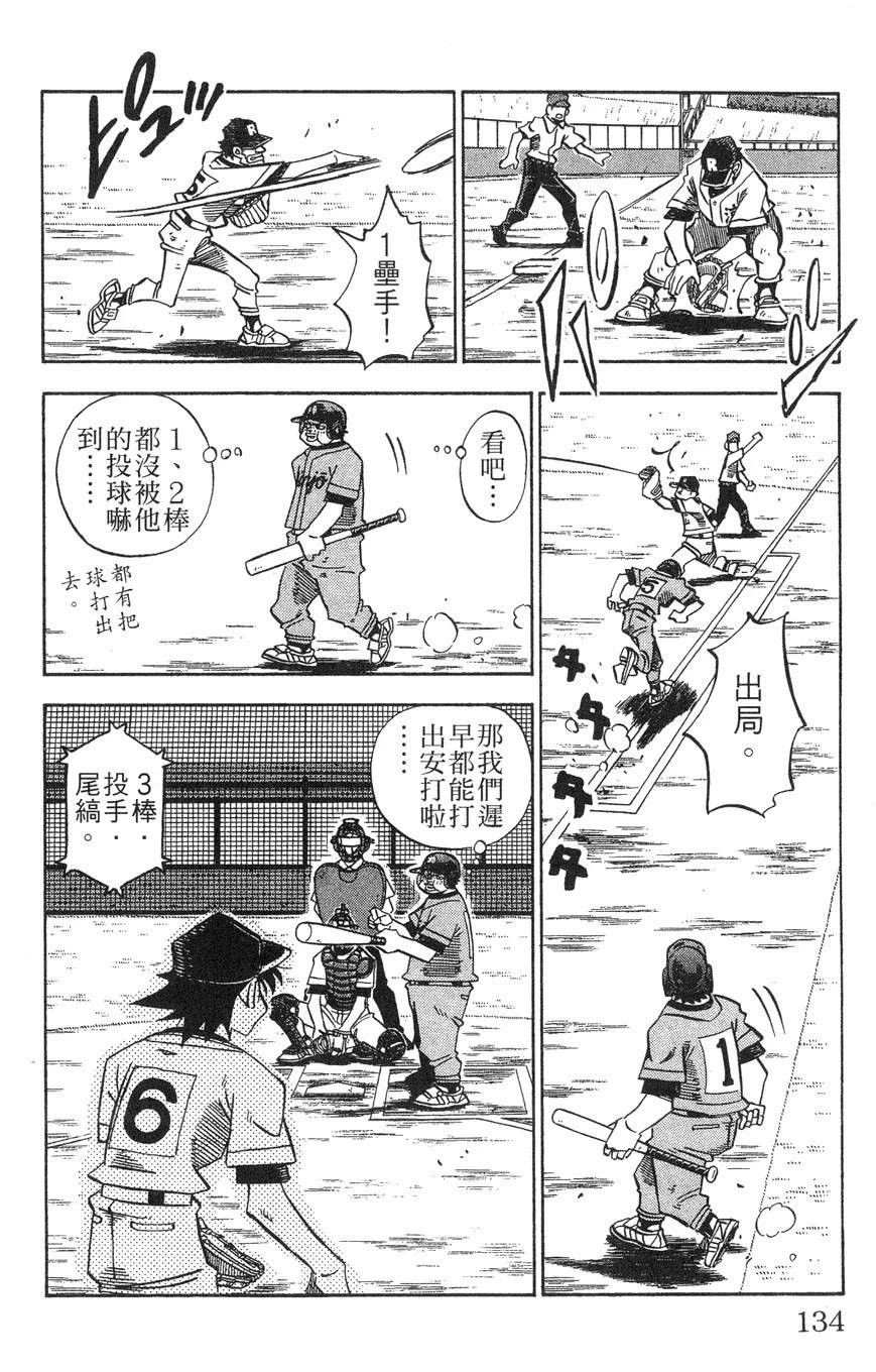 第28卷133