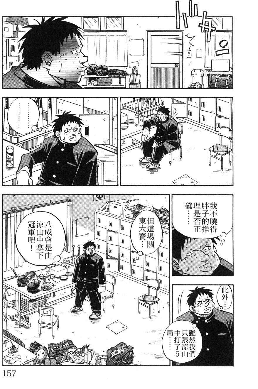 第28卷156