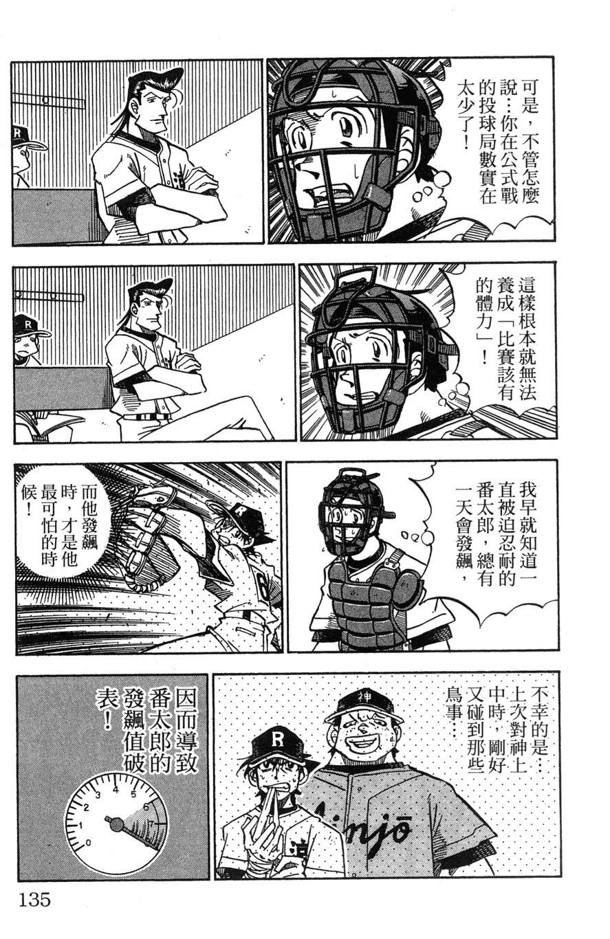 第29卷134
