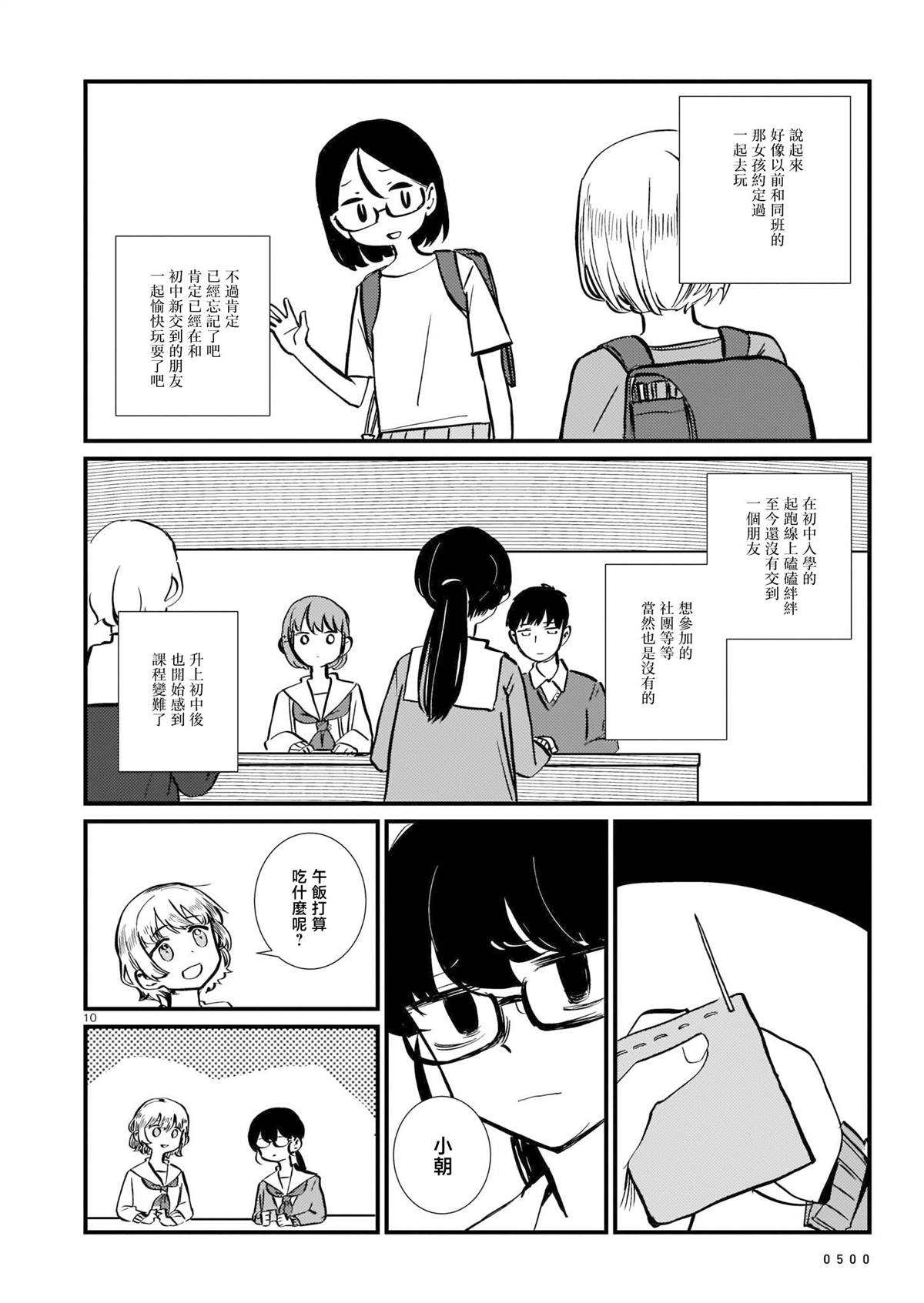 第1卷15