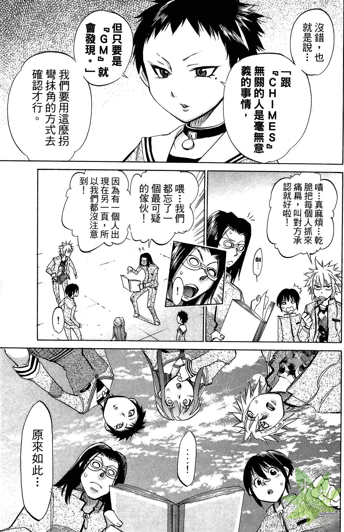 第3卷88
